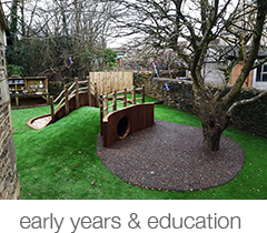 playground artificial grass and bonded rubber rubber mulch installation in atworth, wiltshire